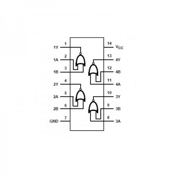 Diagramme 74HC02 74C02  Circuit Logique 4 Portes NOR DIP-14